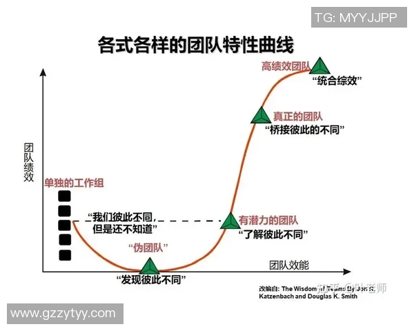 杭州篮球队进攻体系解析:战术创新与团队协作的完美结合 杭州篮球队进攻体系解析:战术创新与团队协作的完美结合