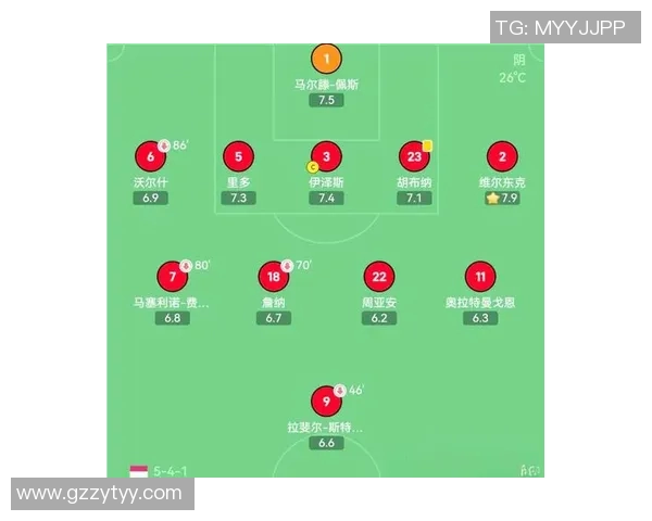 广州足球队在欧锦赛中的默契配合与战术分析展现出强大实力