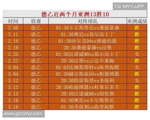 广州足球队实力分析与数据解读：揭示球队表现的关键因素与趋势